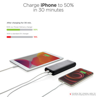Powerbanka Urban Vitamin Pasadena 20 000 mAh 18W PD