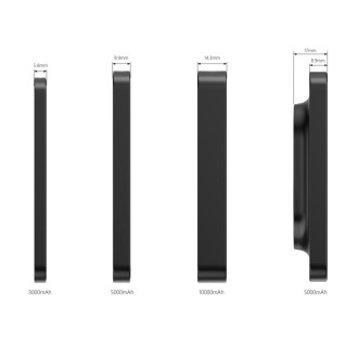 Powerbanka 10000mAh Urban Vitamin Compton z RCS alu a plastu