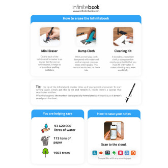 INFINITEBOOK PLAIN A5. Nekonečná kniha s flexibilním obalem a 15 obyčejnými tabulovými stránkami