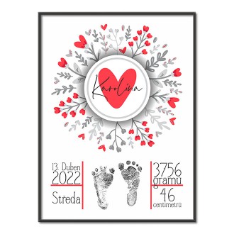 Personalizovateľný plagát Narodenia bábätka - 10