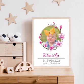 Personalizovateľný plagát Narodenia bábätka - 13