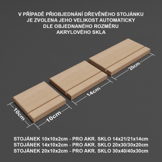 Akrylové sklo Formula