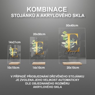 Narodenia bábätka - Abeceda "E"